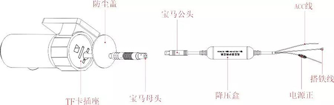 GPS车辆管理